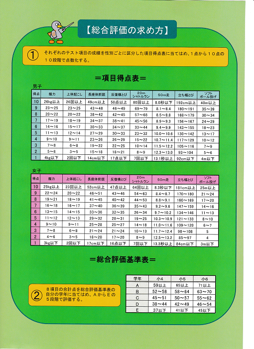 深谷市立川本北小学校